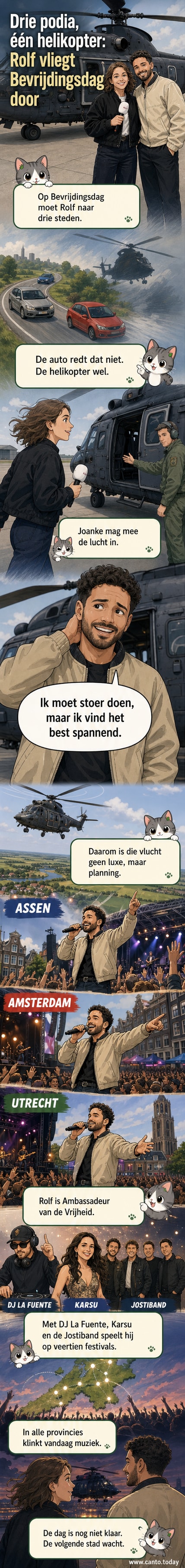 Zanger Rolf Sanchez en verslaggever Joanke in een helikopter tijdens Bevrijdingsdag, met uitzicht op Nederlandse steden onder hen.