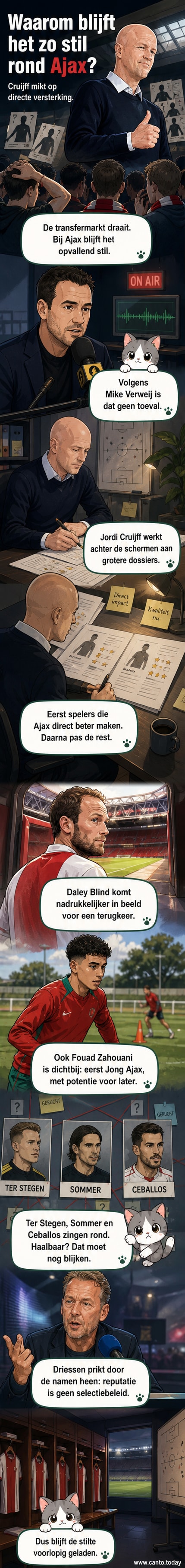 Jordi Cruijff kijkt serieus vanaf de tribune, met het Ajax-wapen op de achtergrond en een lijst met mogelijke transfers op een scherm ernaast.