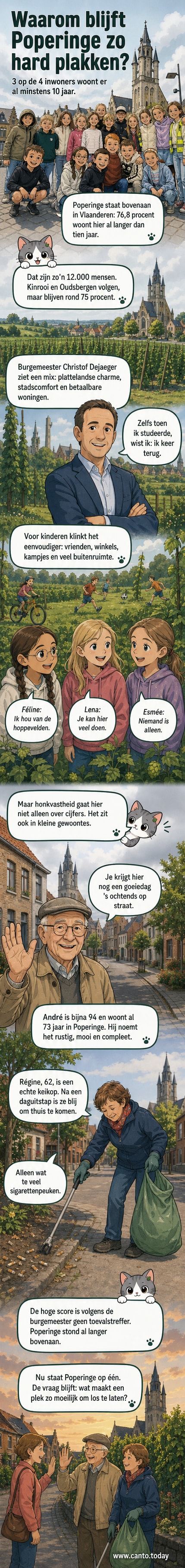 Illustratie van een rustige Vlaamse stad met hopvelden, een kind op de fiets en oudere inwoners die groeten op straat, symbolisch voor gemeenschap en verbondenheid in Poperinge.