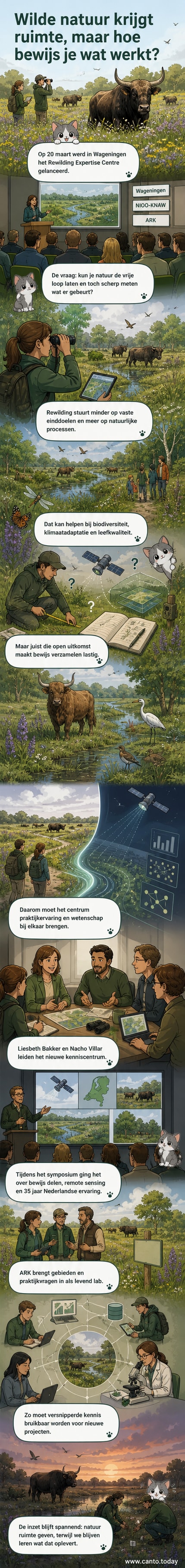 Illustratie van een wilder wordend landschap in Nederland, met grazende dieren, jong bos en een onderzoeksteam in de verte. In de lucht een drone die data verzamelt.