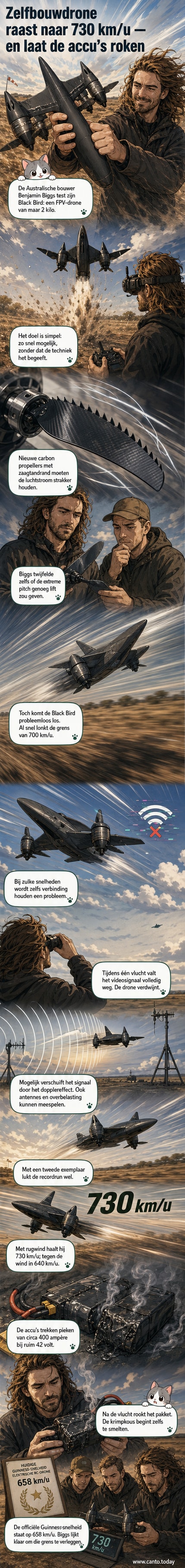 Een zwart-metalen drone in volle vlucht, met zichtbare rook uit de accu’s en een snelheidsmeter die 730 km/u aangeeft, tegen een open luchtruim.
