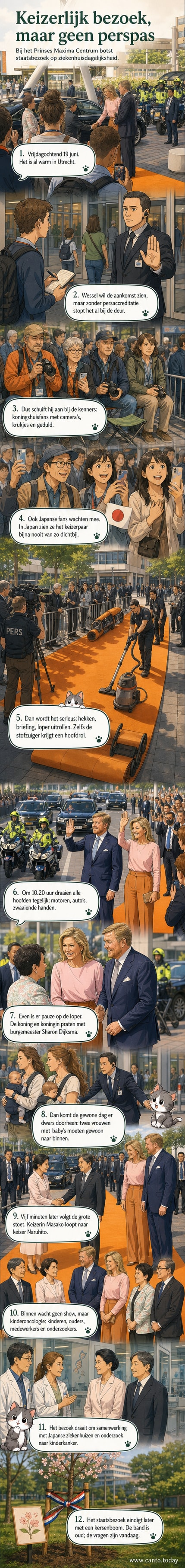 Het Nederlandse en Japanse koningspaar staan samen met directeuren van het Prinses Máxima Centrum op een oranje loper bij de ingang van het ziekenhuis.