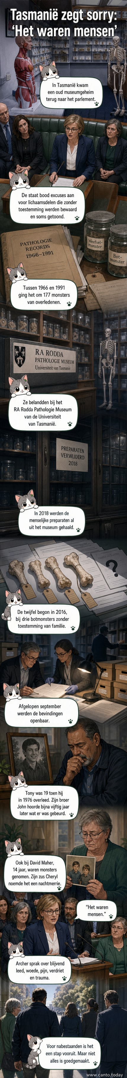Een museumzaal met glazen vitrines, waarin oude medische preparaten zijn tentoongesteld, verlicht met schemerig licht.