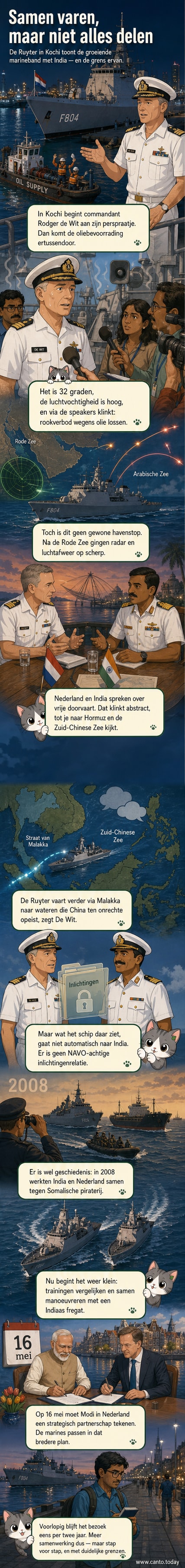 Nederlandse commandant Rodger de Wit spreekt op het dek van het fregat Zr.Ms. De Ruyter, met Indiase journalisten en officieren in het kader, tijdens een bezoek aan de haven van Kochi.