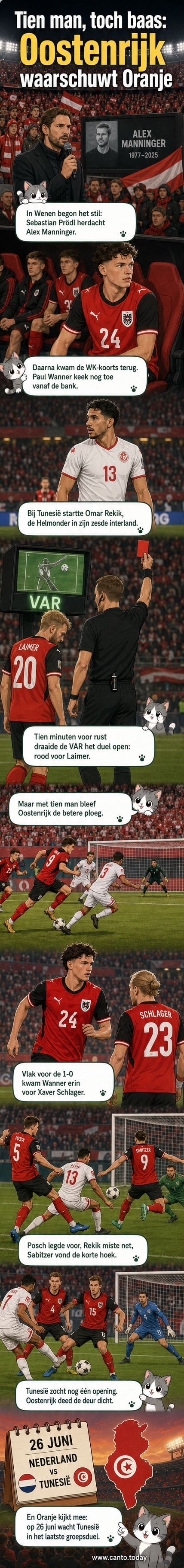 Voetballers in rode en groene shirts spelen een wedstrijd, met een toeschouwer die een spandoek vasthoudt ter nagedachtenis aan Alex Manninger.
