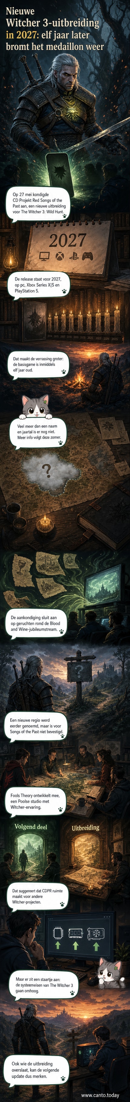 Een donkere, nevelige wildernis met een glimmend medaillon in de voorgrond, symboliserend de terugkeer naar de wereld van The Witcher 3.