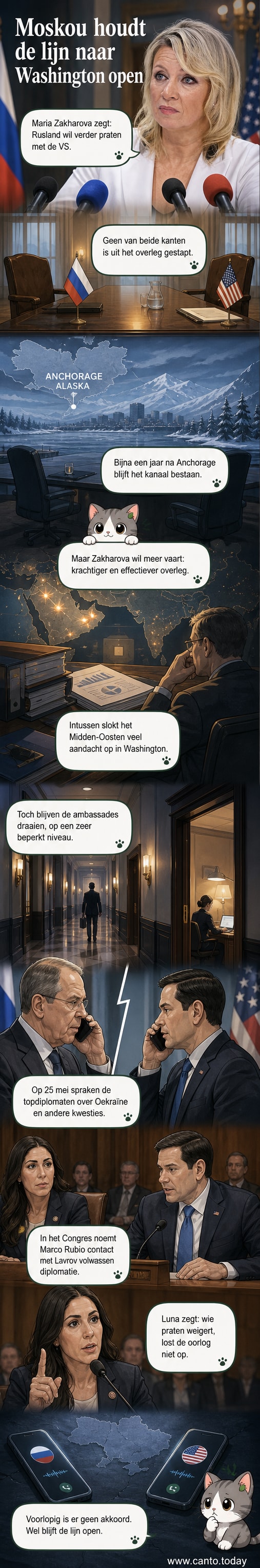 Illustratie van een diplomatieke ontmoeting tussen Russische en Amerikaanse vertegenwoordigers, met een halfopen deur die hoop op dialoog symboliseert.