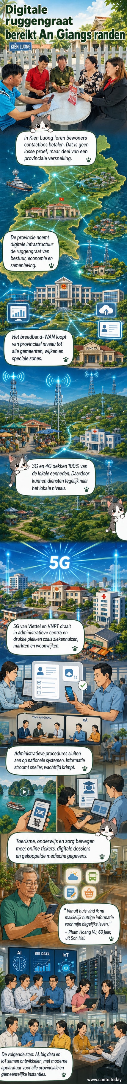 Een oudere man in een dorp in Vietnam gebruikt een tablet om online informatie te raadplegen, terwijl een agent hem uitleg geeft over contactloos betalen.