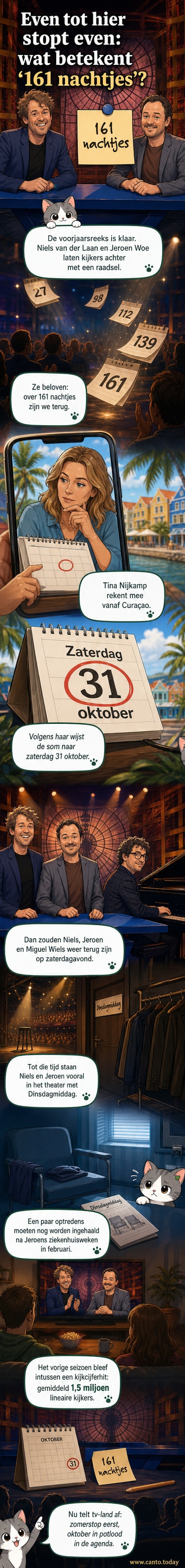 Cabaretiers Niels van der Laan en Jeroen Woe staan samen op een podium met pianist Miguel Wiels, omringd door lichteffecten en een lachend publiek.