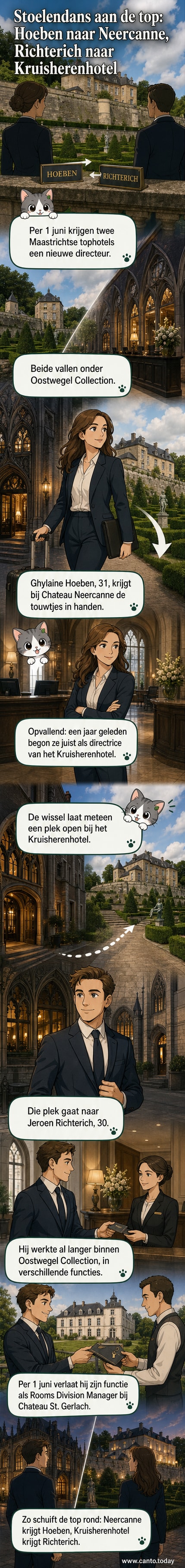 Twee moderne luxe hotels in Limburg, het Kruisherenhotel en Chateau Neercanne, met de nieuwe directeuren Ghylaine Hoeben en Jeroen Richterich.