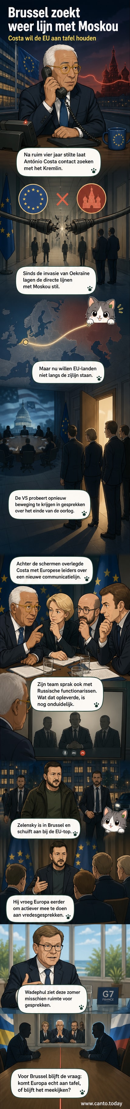 Illustratie van Europese Raad-voorzitter António Costa die een telefoongesprek voert met een afgebeeld Kremlin, met Brussel en Moskou op de achtergrond.