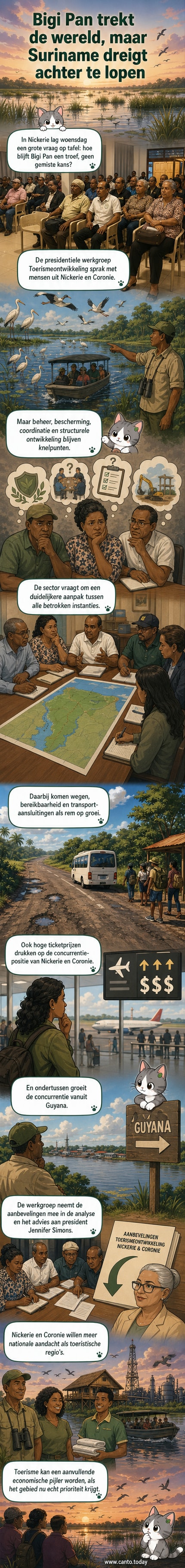 Illustratie van het Bigi Pan natuurgebied in Suriname met mangroves, vogels en een kano, met op de achtergrond een vergelijking met een ontwikkelingsproject in Guyana.