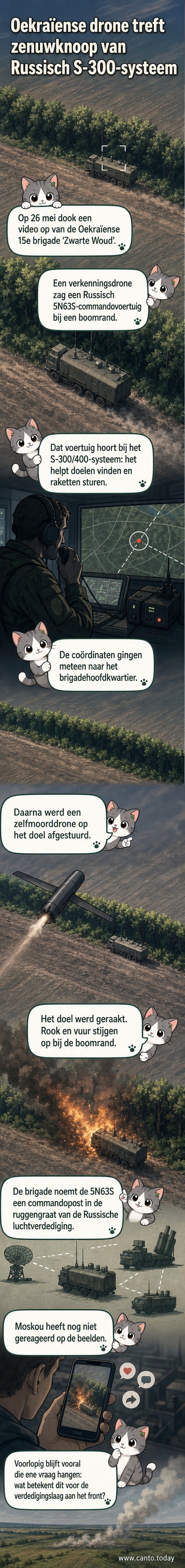 Een nachtelijke droneopname toont een explosie bij een Russisch militair voertuig in een bosrijke omgeving, met vlammen die uit het 5N63S-commandocentrum slaan.