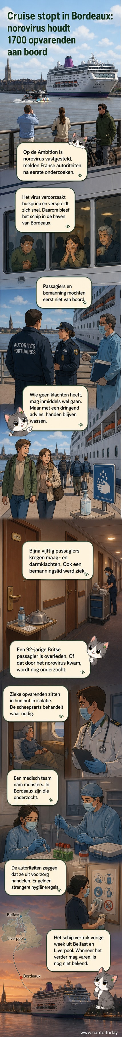 Illustratie van een cruiseschip voor anker bij Bordeaux, met medische teams en passagiers in quarantaine.