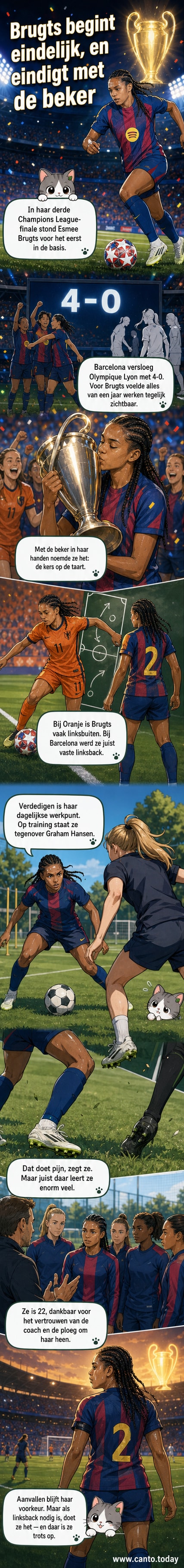 Voetbalster Lysianne Brugts viert de overwinning in de Women's Champions League met haar Barcelona-ploeggenoten.