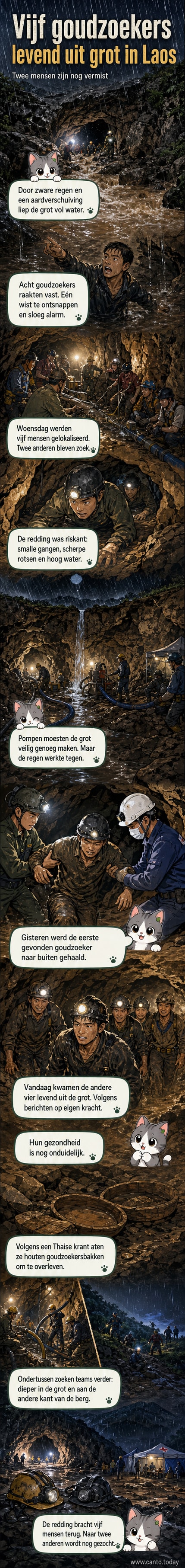 Illustratie van reddingswerkers die een goudzoeker uit een donkere, natte grot tillen met touwen en lampen.