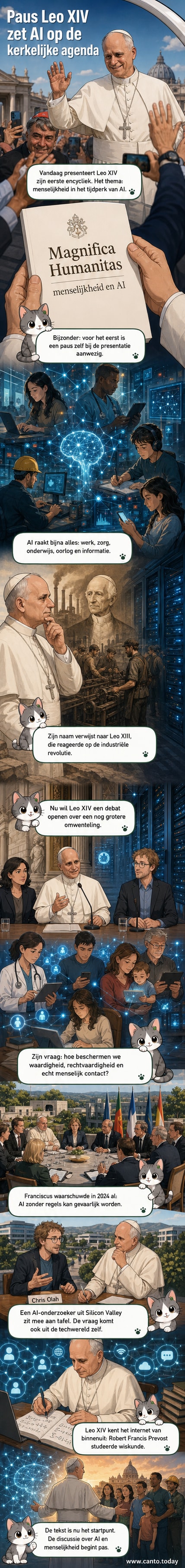 Paus Leo XIV op het balkon van de Sint-Pietersbasiliek, met een holografisch scherm waarop een menselijk brein en AI-symbolen zweven.