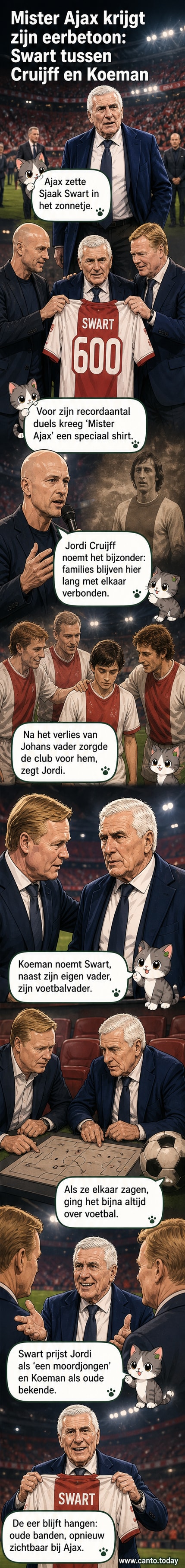 Sjaak Swart ontvangt een speciaal Ajax-shirt van Ronald Koeman en Jordi Cruijff tijdens een emotionele erking bij de club.