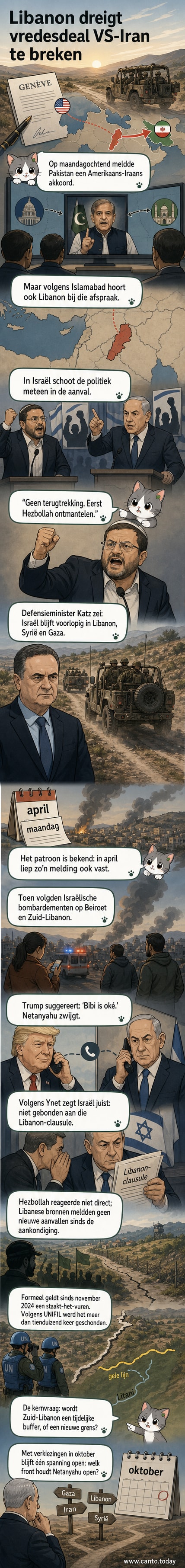 Illustratie van een gespannen vergadering over een vredesakkoord, met Israël en Libanon als centrale punten van discussie.