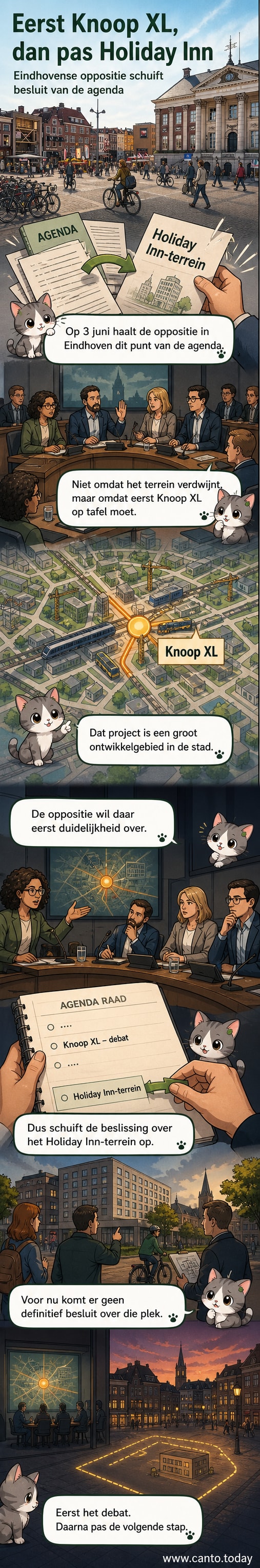 Illustratie van het Holiday Inn-terrein in Eindhoven met een 'uitgesteld' stempel en een pijl richting het Knoop XL-projectgebied.