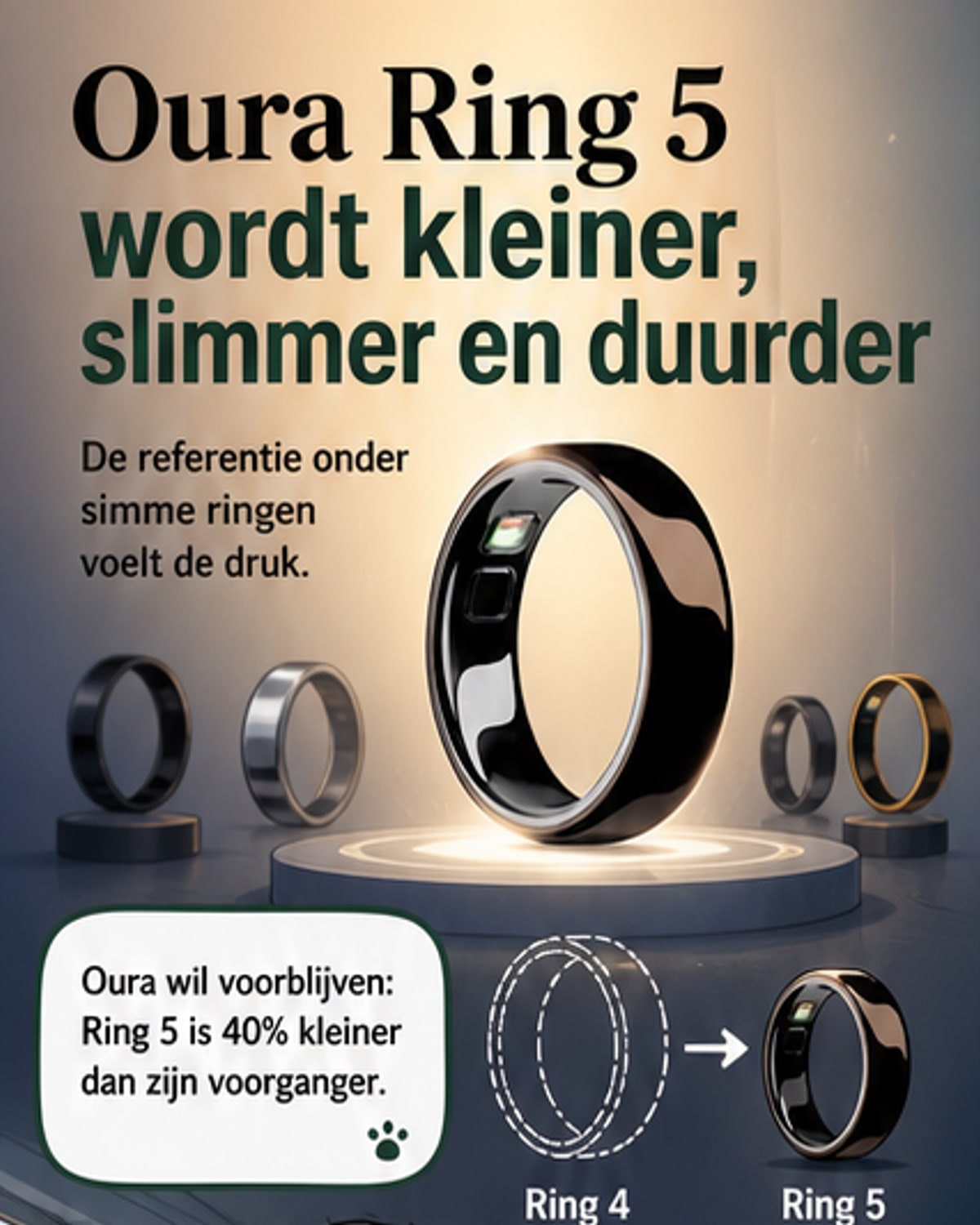Oura lanceert veel kleinere Ring 5