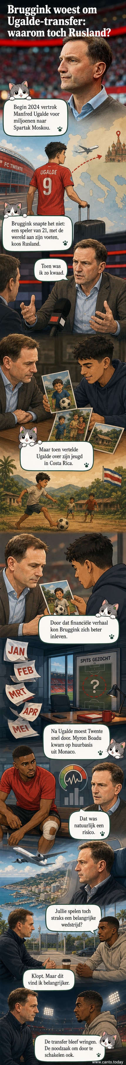 Illustratie van Arnold Bruggink die bedenkelijk kijkt terwijl een voetbalveld met de namen Ugalde en Boadu erop in de achtergrond staat.