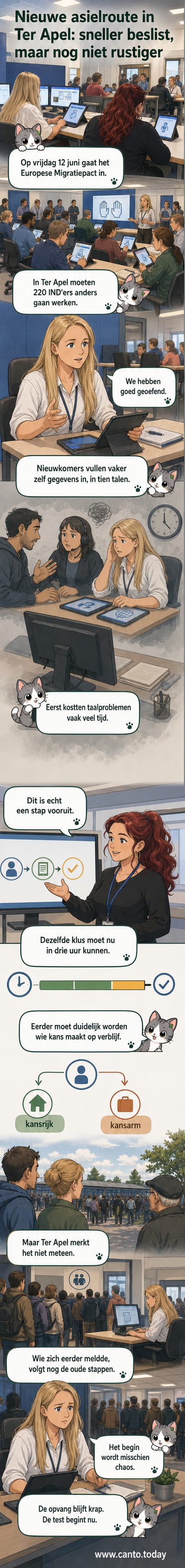 IND-medewerker achter een nieuwe werkplek met tablet, klaar voor het nieuwe asielproces in Ter Apel.
