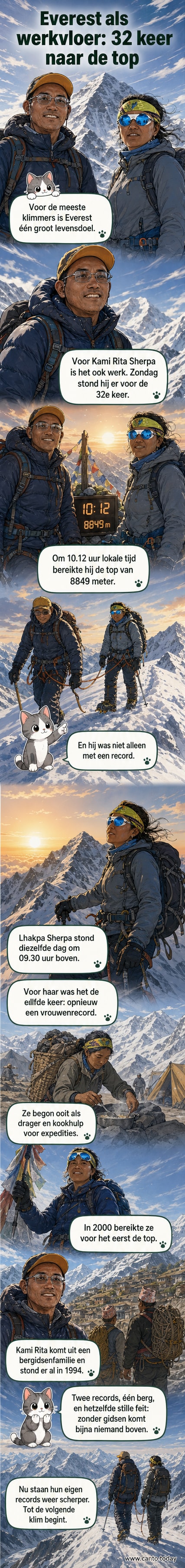 Twee Sherpa-gidsen op de top van de Mount Everest, met een uitzicht over de Himalaya, een van hen zwaait met de Nepalese vlag.
