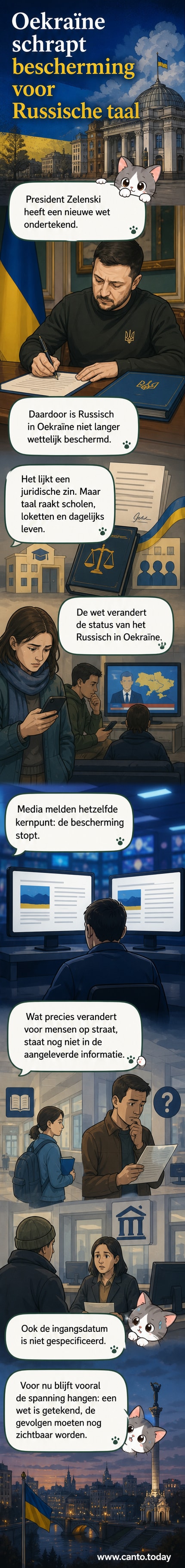 Illustratie van een Oekraïens parlementslid dat een wet over taal invoert, met een bord waar 'Russisch niet langer beschermd' op staat.