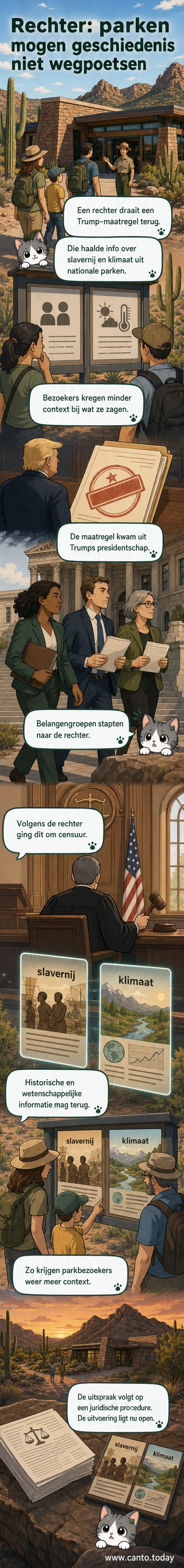 Illustratie van een Amerikaanse rechter die een document ondertekent terwijl achtergrondpanelen tonen nationale parken en historische klimaat- en slavernijexposities.