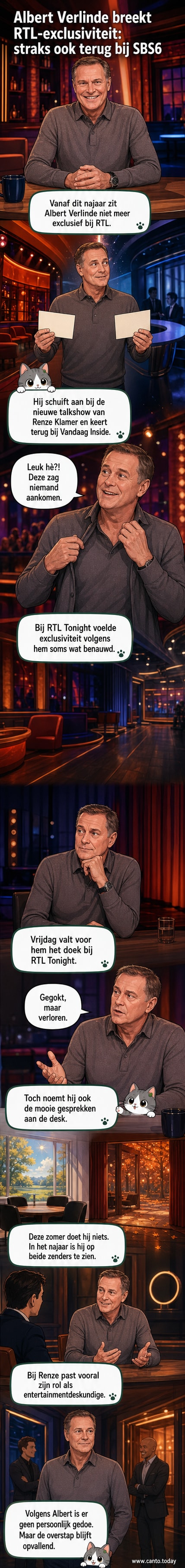 Illustratie van Albert Verlinde in een studio, met achtergrondschermen van RTL en SBS6 om zijn overstap te benadrukken.
