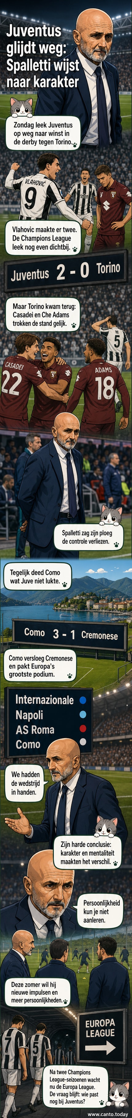 Luciano Spalletti kijkt serieus tijdens een persconferentie, met achtergrondbeeld van Juventus-spelers op het veld na een teleurstellende wedstrijd.