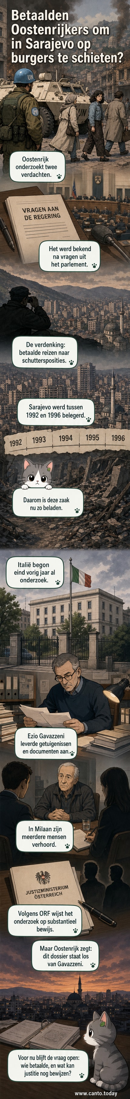 Een verlaten straat in Sarajevo tijdens de belegering in de jaren negentig, met schuttersnesten zichtbaar op hogere verdiepingen van verwoeste gebouwen.