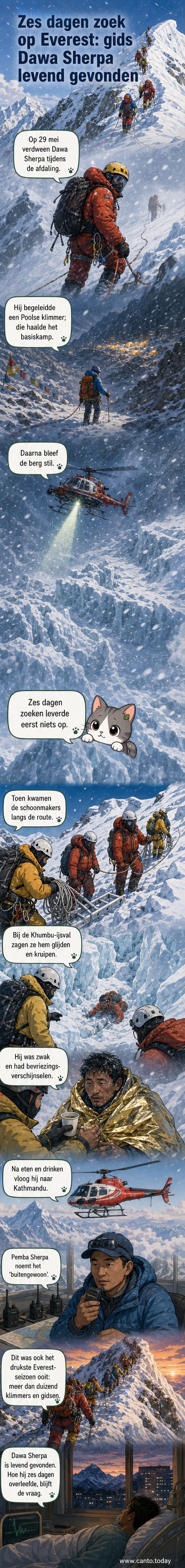 Een bergbeklimmer in rode kleding wordt op een brancard door een helikopter op de Mount Everest geholpen, omgeven door sneeuw en rotsen.