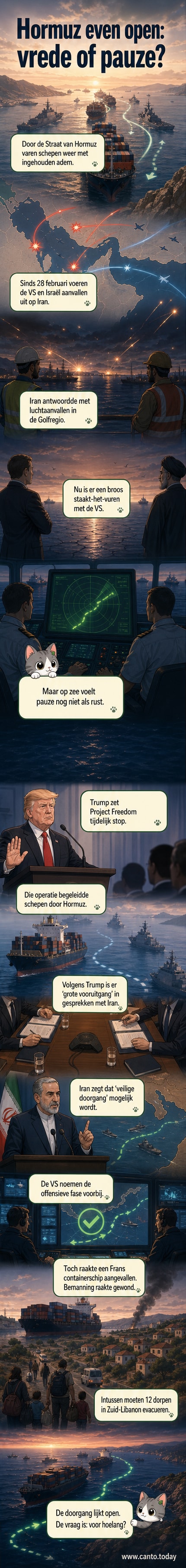 Illustratie van een vrachtschip in de Straat van Hormuz, omgeven door militaire schepen en rookpluimen na een aanval.