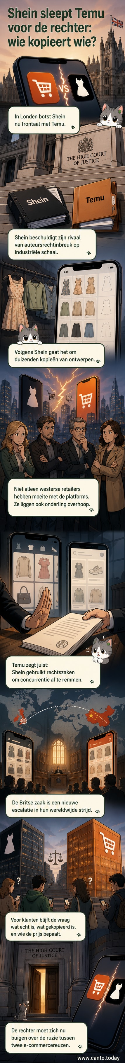 Twee e-commercelogos, Shein en Temu, tegenover elkaar op een rechterschaal, met kledingontwerpen die van het ene naar het andere platform worden overgekopieerd.