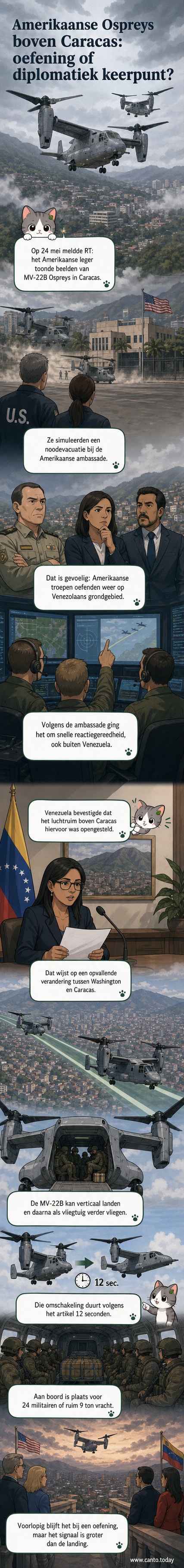 Twee Amerikaanse Osprey-vliegtuigen landen in een open gebied nabij de Amerikaanse ambassade in Caracas, Venezuela, tijdens een noodevacuatieoefening.