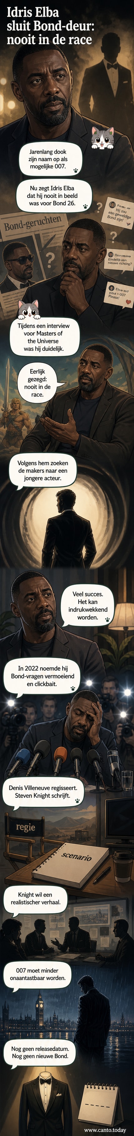 Idris Elba in een klassieke jas, met een subtiele glimlach, terwijl achtergrondbeelden van James Bond en de 007-logo zweven in een sfeervolle, donkere setting.