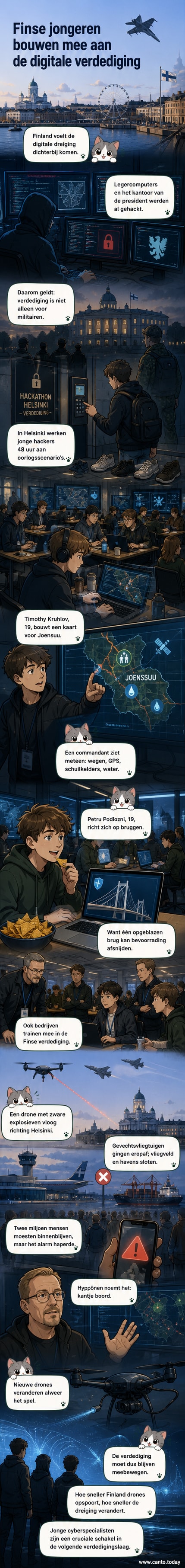 Finse jongeren werken samen aan een hackathon in Helsinki, waar ze digitale verdedigingssystemen ontwikkelen tegen cyber- en droneaanvallen.