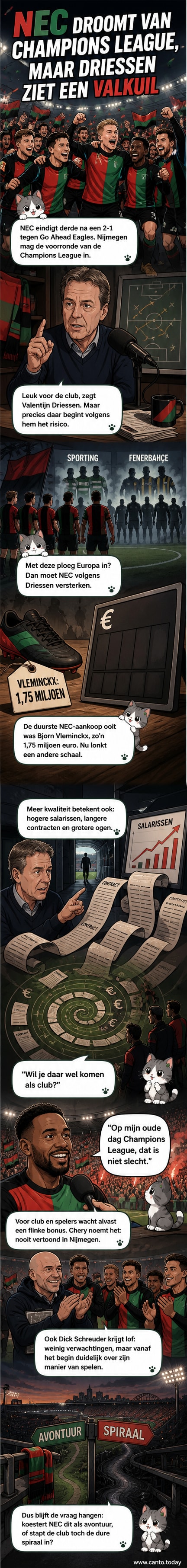 Illustratie van een voetbalstadion in Nijmegen met de NEC-vlag, terwijl een speler de lucht in springt na een doelpunt. In de achtergrond schemert de Champions League-logo door, met een vraagteken erboven.