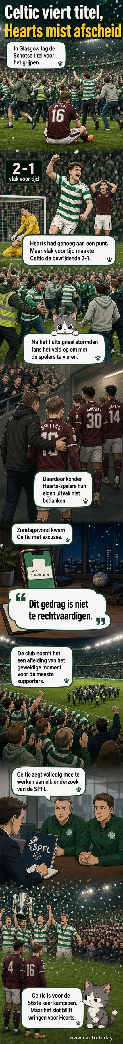 Voetballers van Hearts lopen teleurgesteld van het veld terwijl Celtic-fans het speelveld overstelpen tijdens de titelviering.
