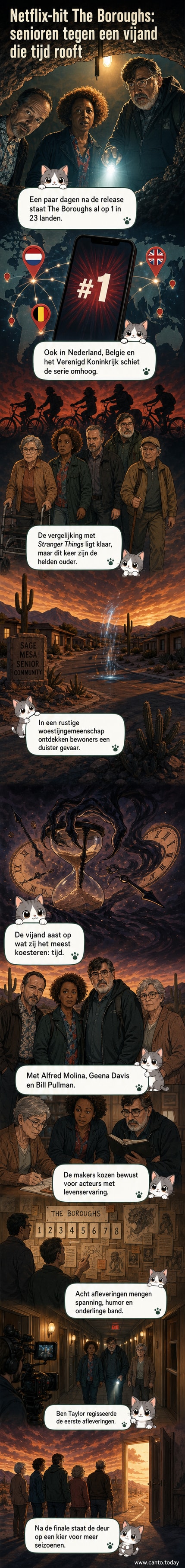 Poster van de Netflix-serie The Boroughs met een groep oudere bewoners voor een seniorencomplex in de woestijn, omgeven door een griezelige, bovennatuurlijke gloed.