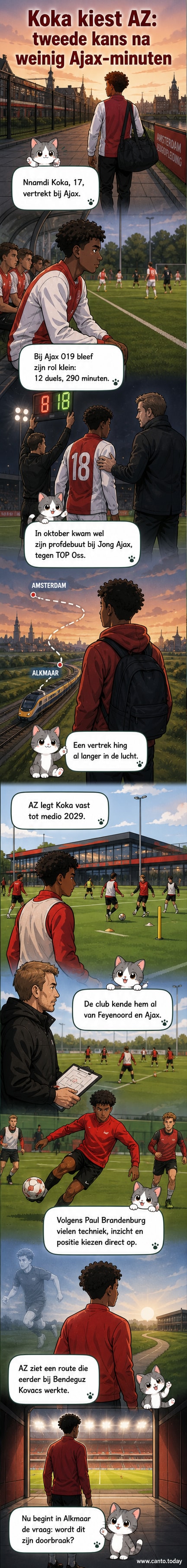 Jeugdvoetballer Nnamdi Koka in trainingsoutfit van AZ, met achtergrond van het stadion, terwijl hij een contract ondertekent.