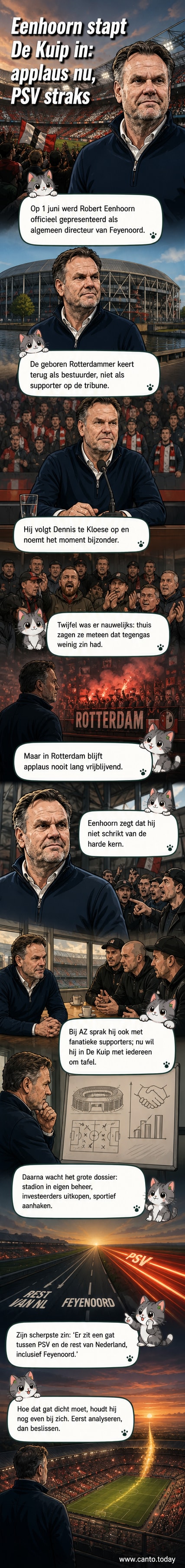 Robert Eenhoorn tijdens zijn presentatie als nieuwe algemeen directeur van Feyenoord, met het Feyenoord-wapen op de achtergrond.