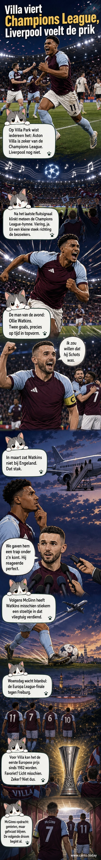 Voetballers van Aston Villa vieren een overwinning op het veld, met confetti en fans in de tribunes.