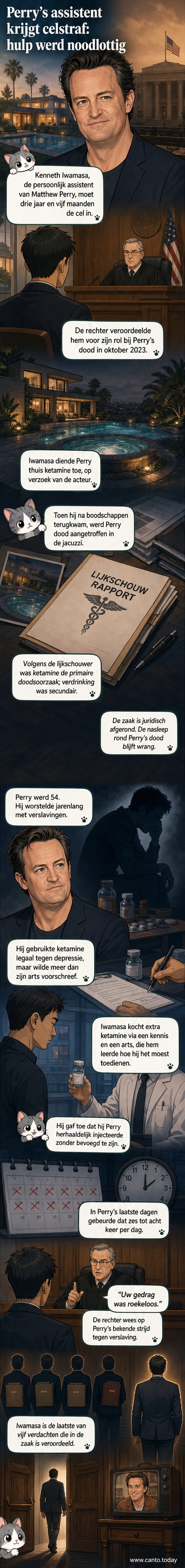 Illustratie van Matthew Perry en zijn persoonlijk assistent Kenneth Iwamasa, met een injectiespuit en ketamine-flacon in de achtergrond, symboliserend de fatale toediening.