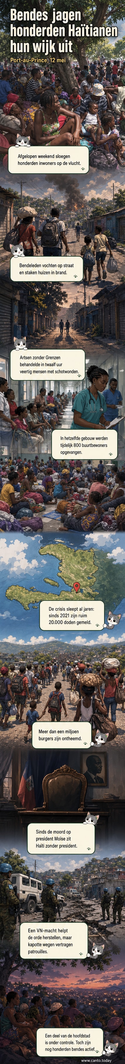Straatbeeld in Port-au-Prince met mensen die tijdelijk in een ziekenhuis zijn opgevangen na vlucht voor bendegeweld