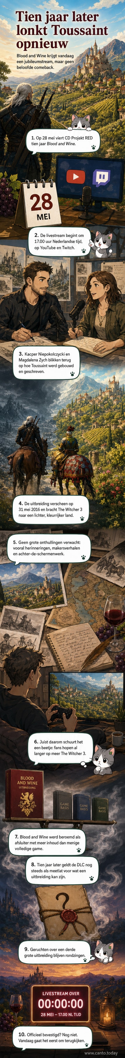 Een schilderachtig landschap van Toussaint uit The Witcher 3: Blood and Wine, met kastelen, wijngaarden en zonlicht tussen de bomen.