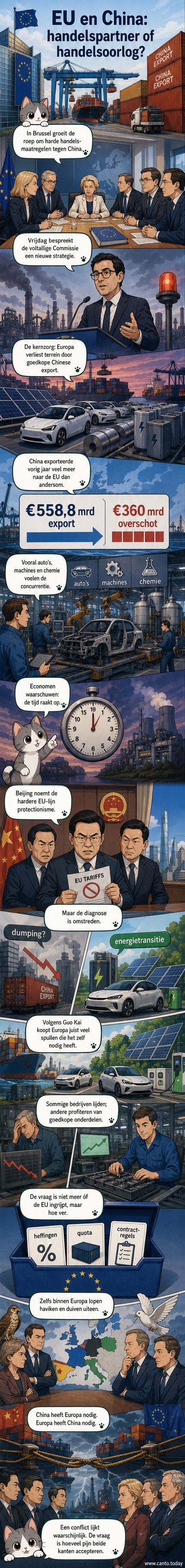 Illustratie van een gespannen onderhandeling tussen EU- en Chinese handelsvertegenwoordigers, met een weegschaal vol elektrische auto’s, zonnepanelen en staal.