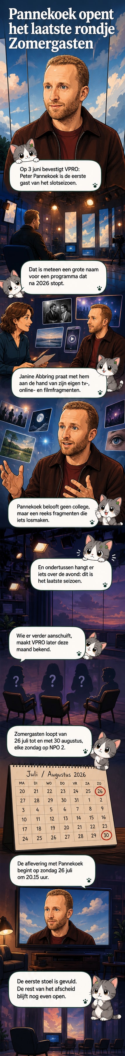 Peter Pannekoek zit glimlachend in de studio van Zomergasten, met achtergrondbeelden van televisieschermen en filmrollen.